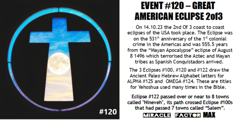 The Little Book - Jerusalem Edition  - Price Includes Postage