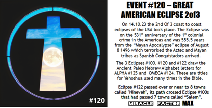 The Little Book - Jerusalem Edition  - Price Includes Postage