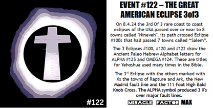 The Little Book - Jerusalem Edition  - Price Includes Postage