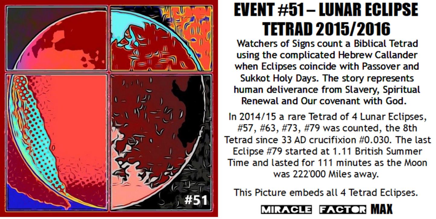 The Little Book - Jerusalem Edition  - Price Includes Postage